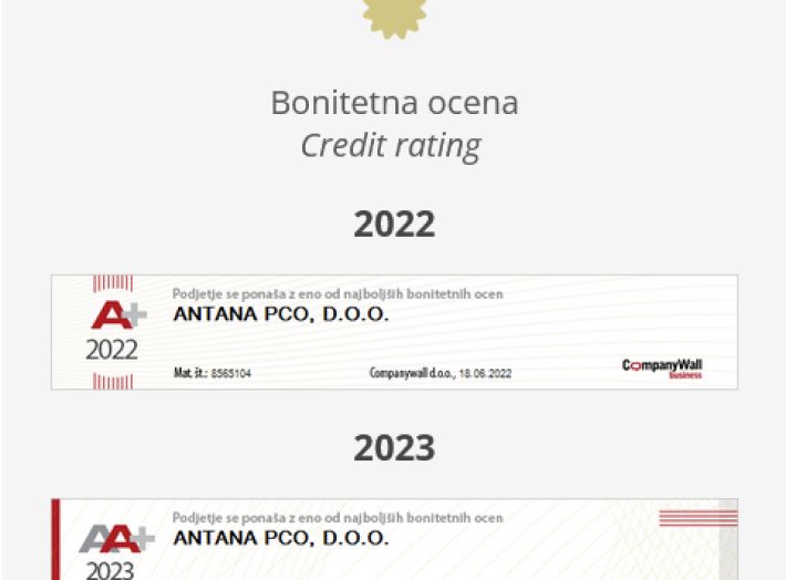 certifikata odličnosti