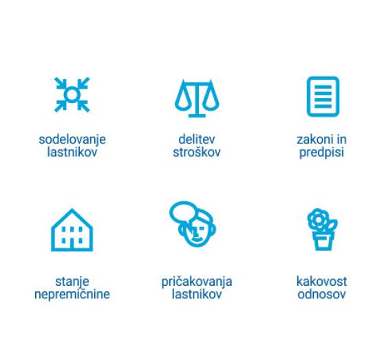 številne storitve